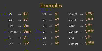 Font visual image of Chord Symbols Roman Numerals