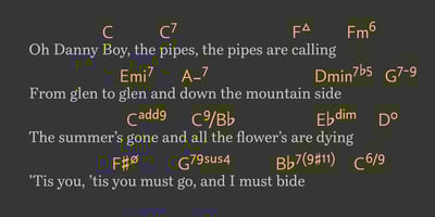 Font visual image of Chord Symbols Light