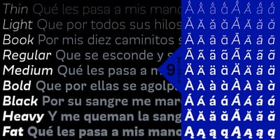Font visual image of Modernica
