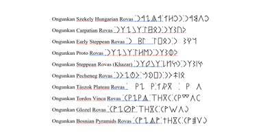 font