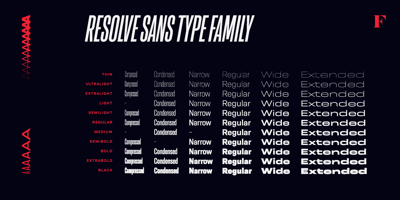 Font visual image of Resolve Sans