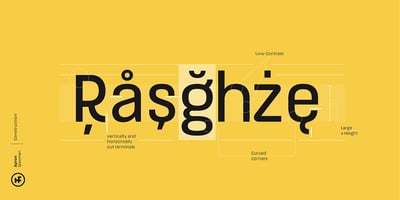 Font visual image of Apron
