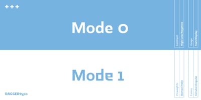 Font visual image of Mode