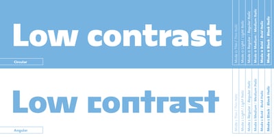 Font visual image of Mode