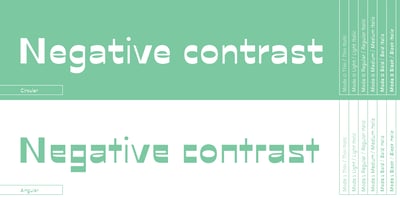 Font visual image of Mode