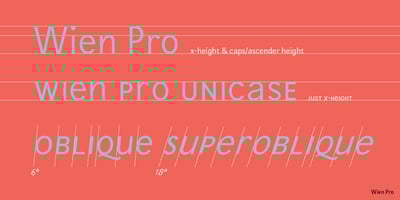font
