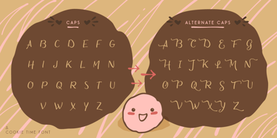 Font visual image of Cookie Time