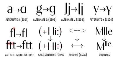 font