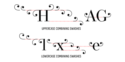 font