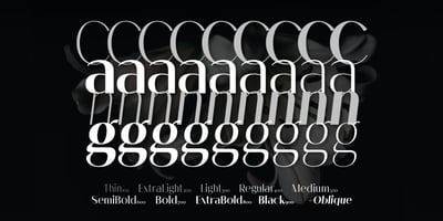 Font visual image of Melloida