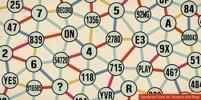 Numbers With Rings