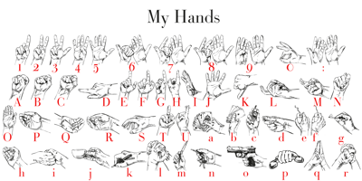 My Hands
