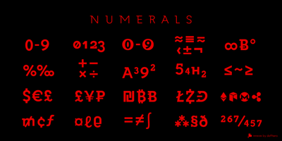 Getho Semi Sans