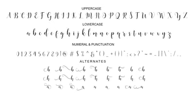 Madelina Script