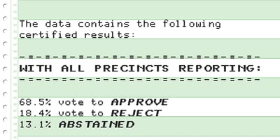 WL Rasteroids Monospace