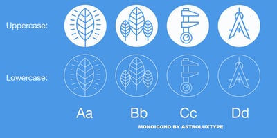 Monoicono
