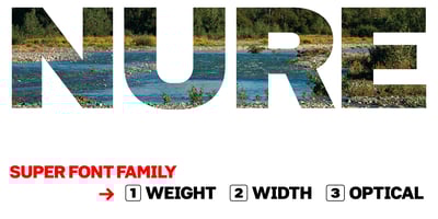 Nure