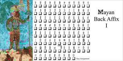 Mayan Back Affixes 1