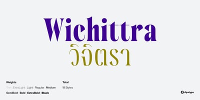 Wichittra