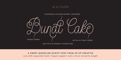 Bundt Cake