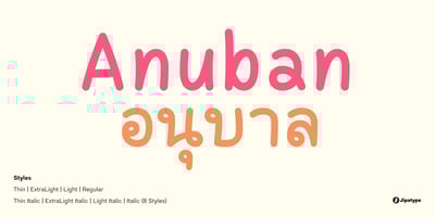 Anuban