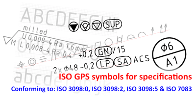 IMA ISO GPS No Frame