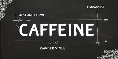Caffeine Font Poster 1