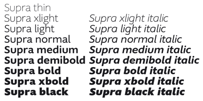 Supra Font Poster 2