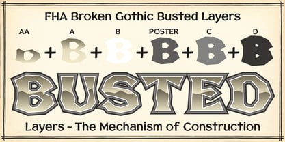 FHA Broken Gothic Police Poster 4