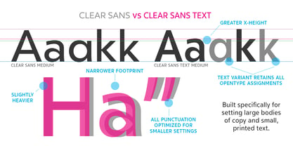 Clear Sans Text Font Poster 3