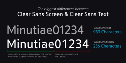 Clear Sans Text Fuente Póster 6