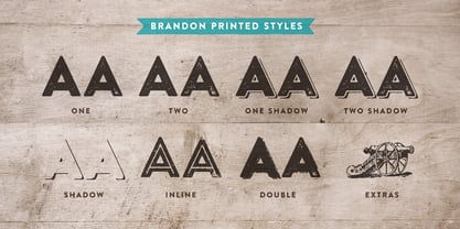 Brandon Printed Font Poster 3