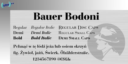 Bauer Bodoni Font Poster 1