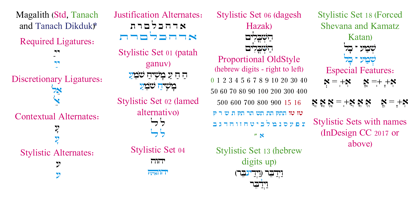 Hebrew Caligraphic Stam Std Font Poster 5