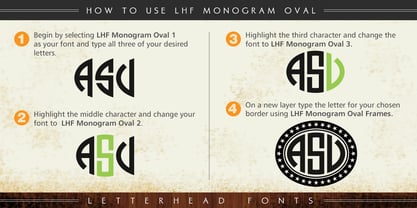 LHF Monogram Oval Font Poster 3