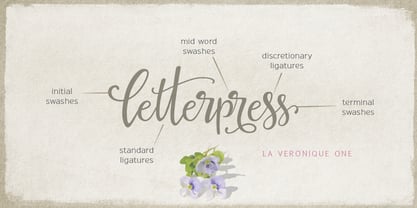 La Veronique Font Poster 4