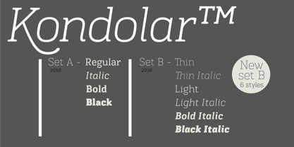 Kondolar Font Poster 6