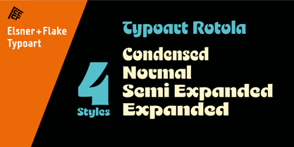 Rotola TH Pro Font Poster 6