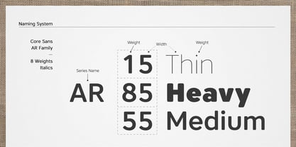 Core Sans AR Font Poster 2