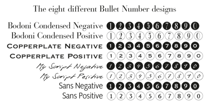 Bullet Numbers Font Poster 1