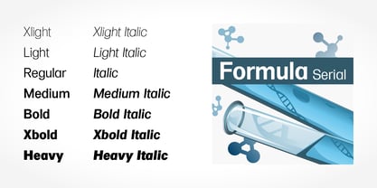Formula Serial Font Poster 2