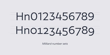 Milliard Font Poster 8