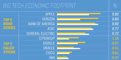 Geogrotesque Condensed Series Fuente Póster 4