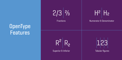 Geogrotesque Condensed Series Font Poster 13