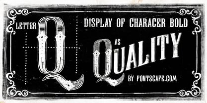Display Of Character Font Poster 3