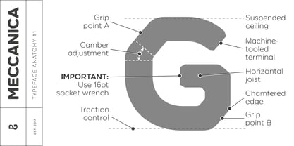 Meccanica Font Poster 12