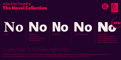 Novel Display Font Poster 2