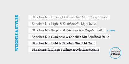 Sánchez Niu Font Poster 7