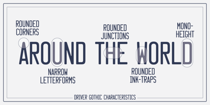 Driver Gothic Font Poster 4