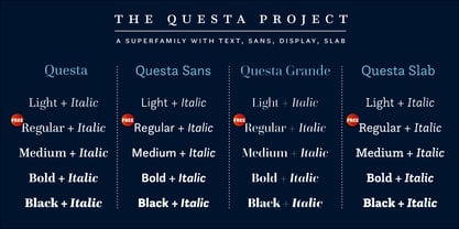 Questa Serif Fuente Póster 4